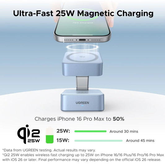UGREEN Qi2 Magnetic Wireless Charger - 25W Fast Charging Stand