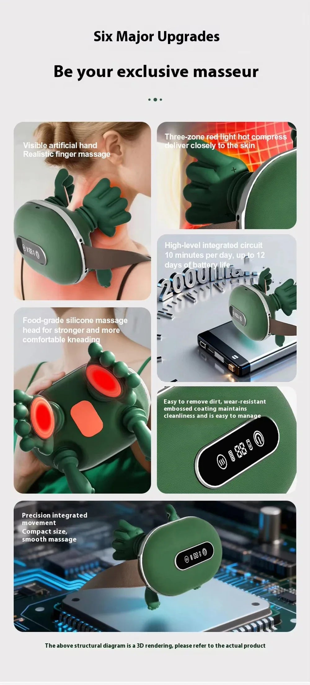 Neck Massager Back Shoulder Massager for Muscle Relax Multifunctional Neck And Shoulder Relaxing Massage Shawl Massaging body